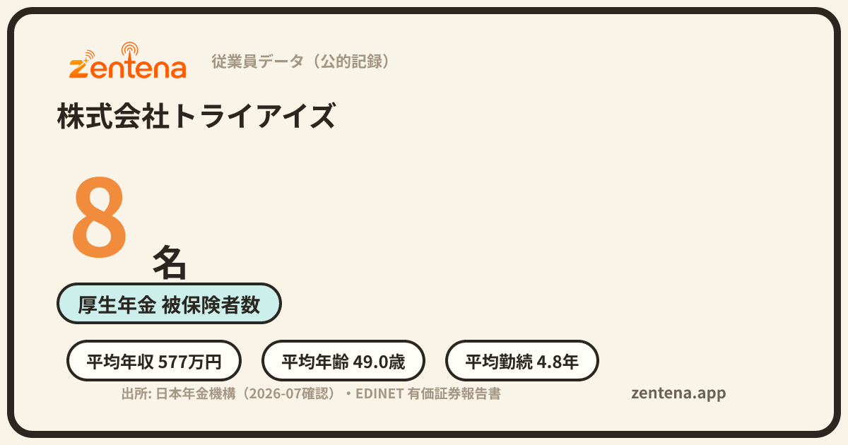 株式会社トライアイズの従業員データカード
