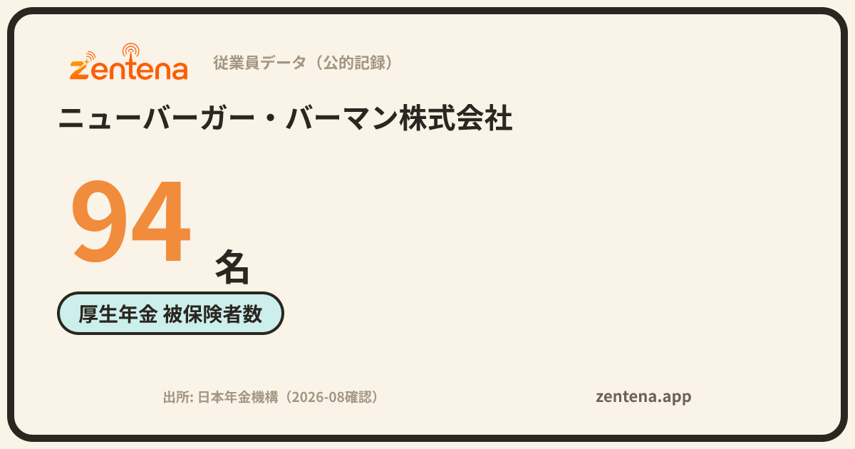 ニューバーガー・バーマン株式会社の従業員データカード