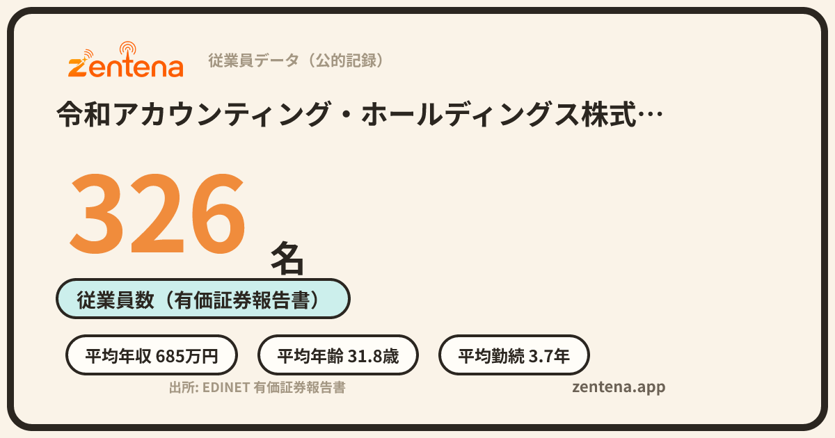 令和アカウンティング・ホールディングス株式会社の従業員データカード