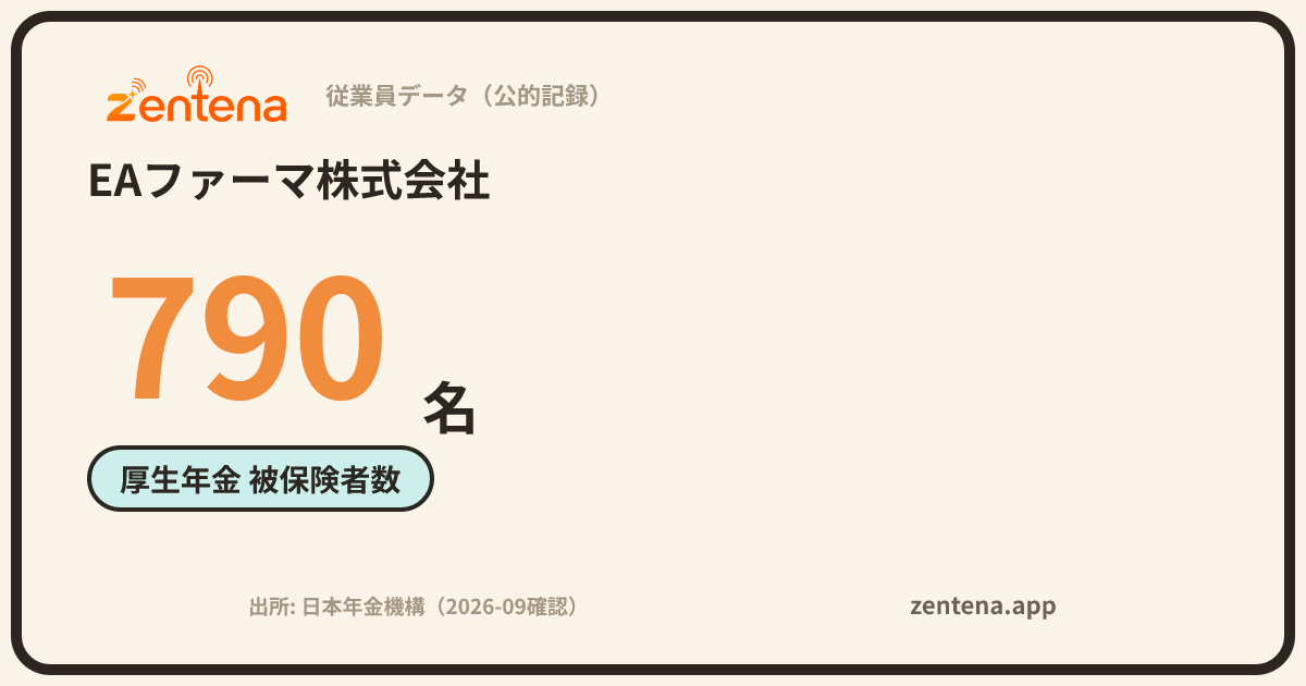 EAファーマ株式会社の従業員データカード