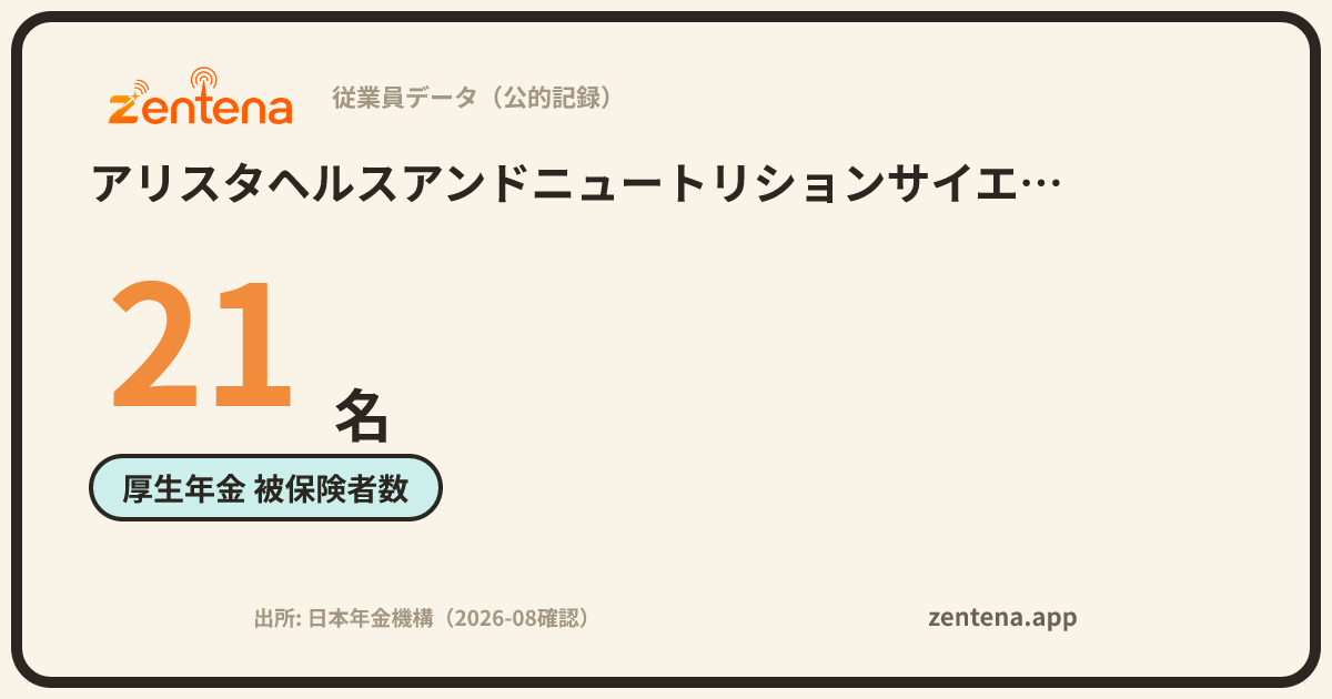アリスタヘルスアンドニュートリションサイエンス株式会社の従業員データカード