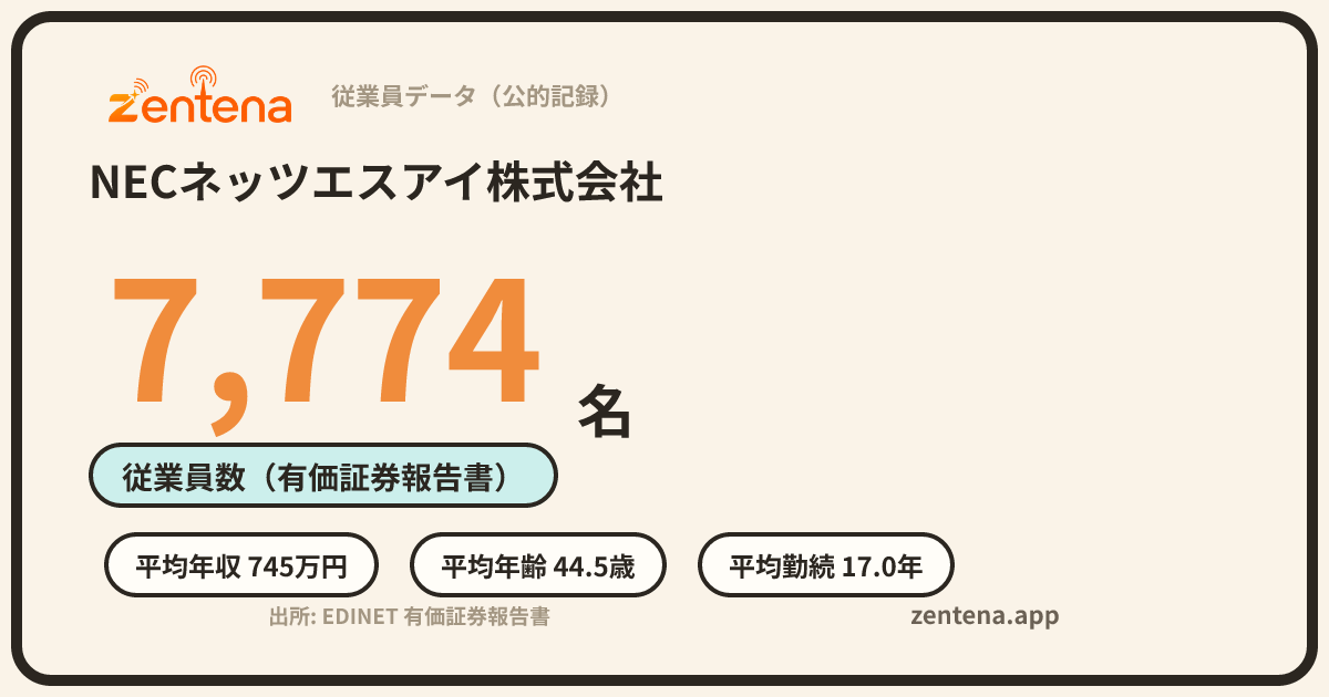 NECネッツエスアイ株式会社の従業員データカード