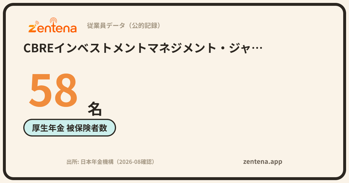CBREインベストメントマネジメント・ジャパン株式会社の従業員データカード
