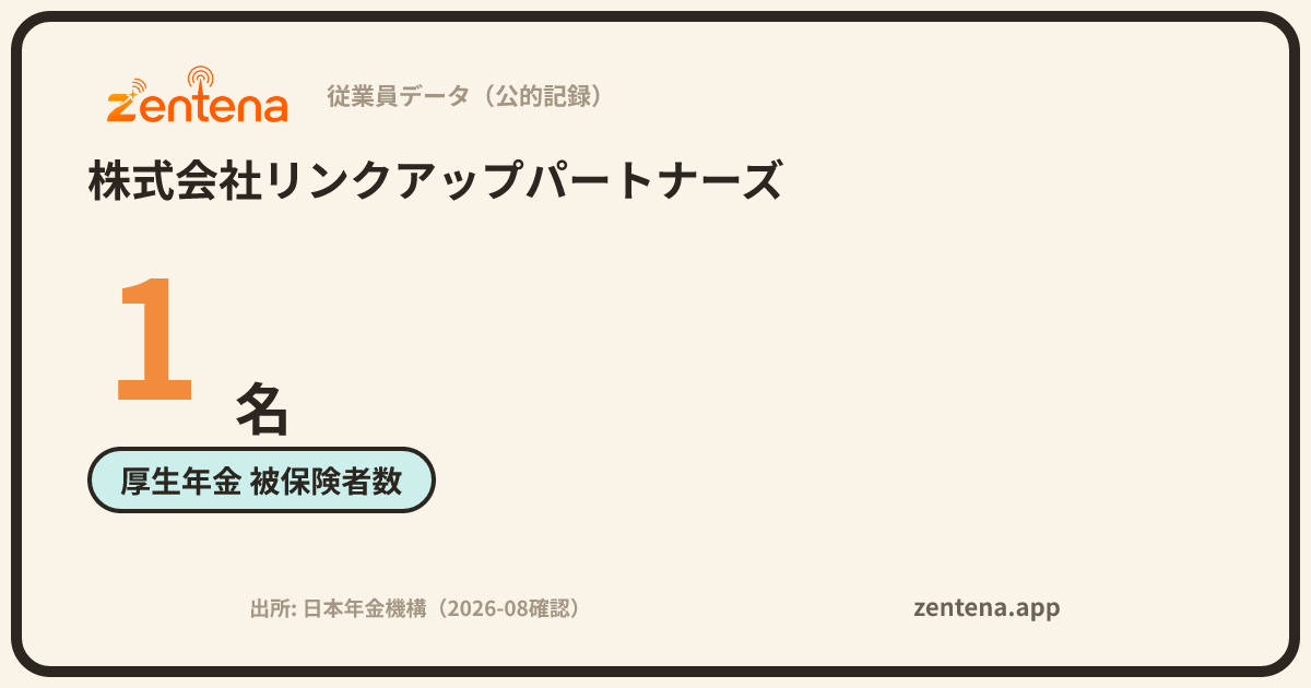 株式会社リンクアップパートナーズの従業員データカード