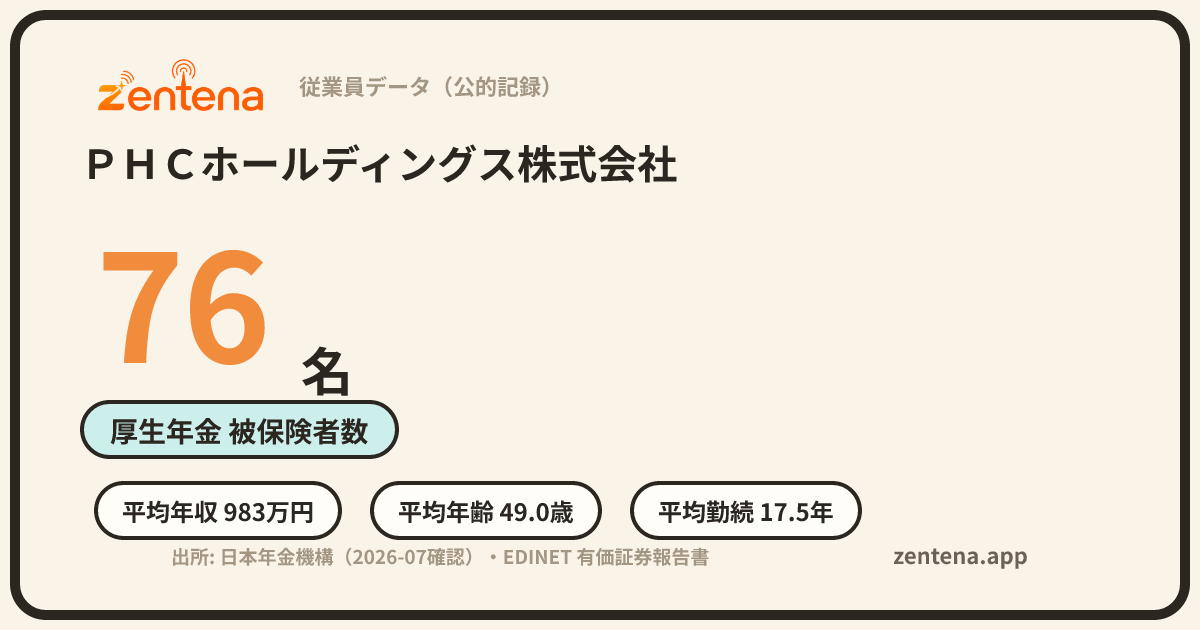 ＰＨＣホールディングス株式会社の従業員データカード