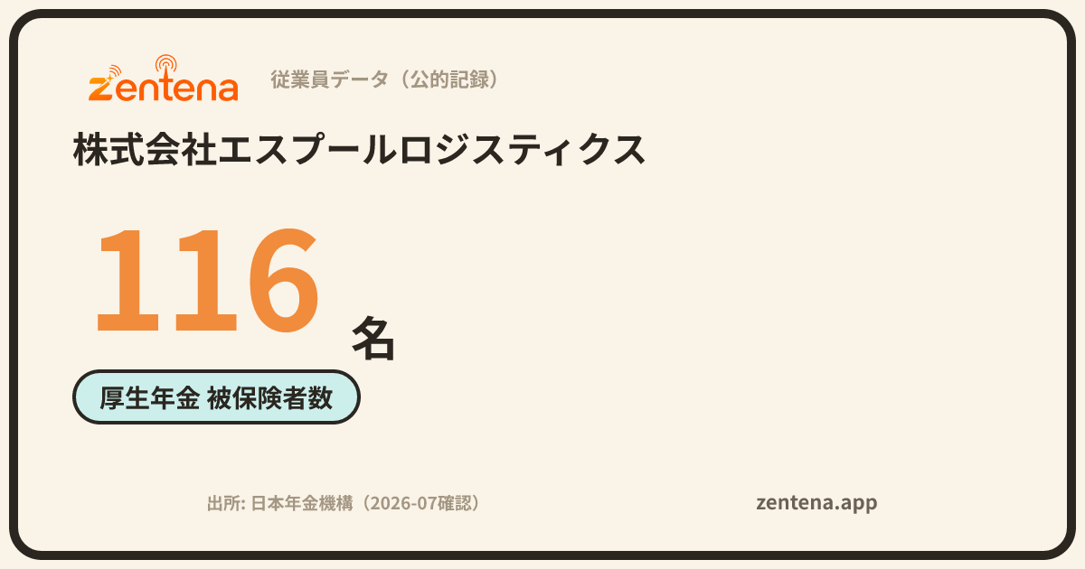 株式会社エスプールロジスティクスの従業員データカード