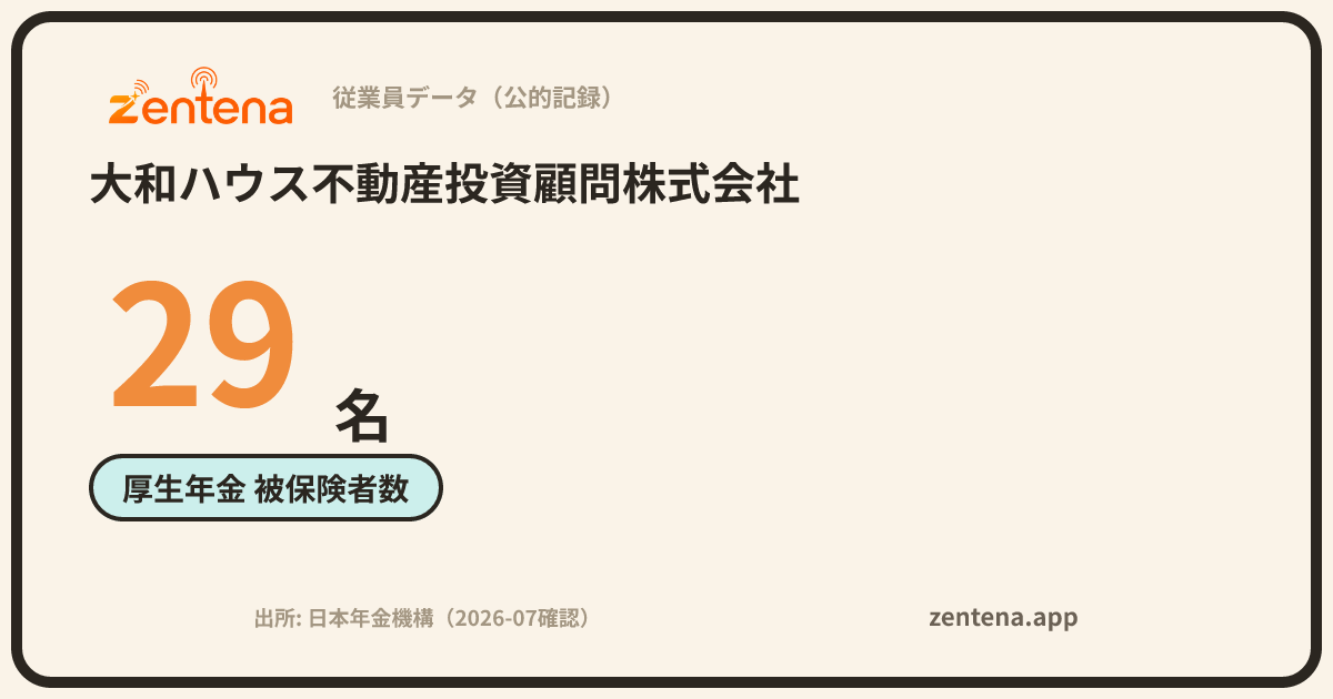 大和ハウス不動産投資顧問株式会社の従業員データカード