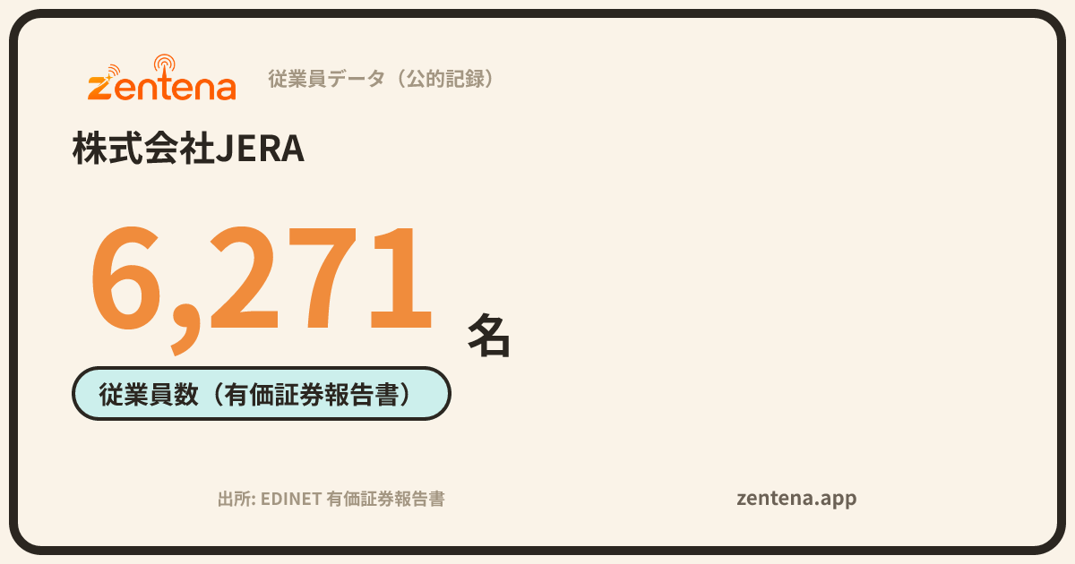 株式会社ＪＥＲＡの従業員データカード