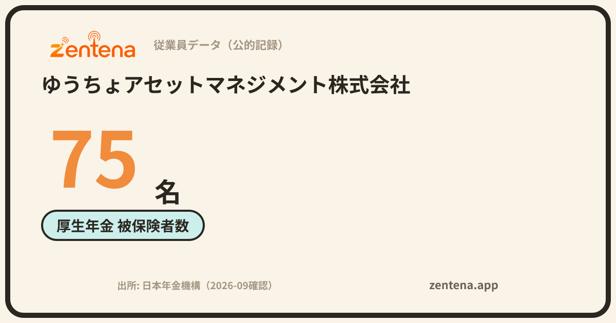 ゆうちょアセットマネジメント株式会社の従業員データカード