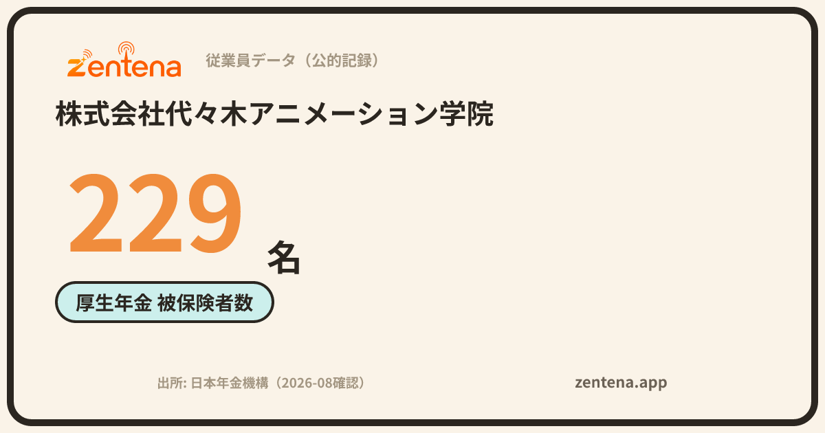 株式会社代々木アニメーション学院の従業員データカード