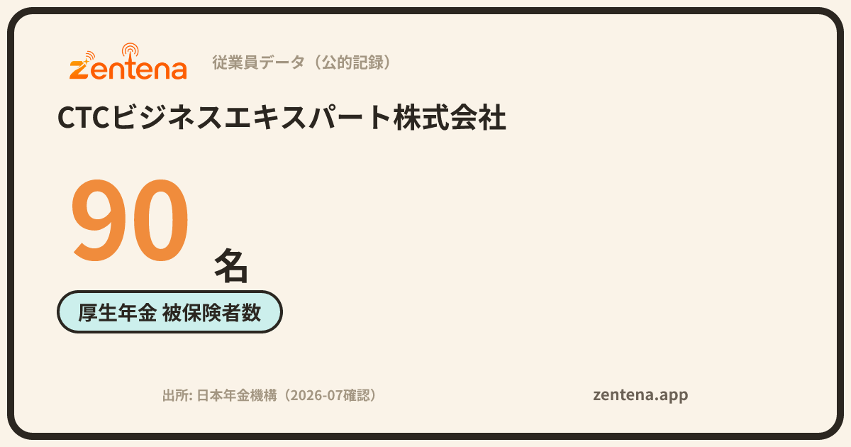 CTCビジネスエキスパート株式会社の従業員データカード