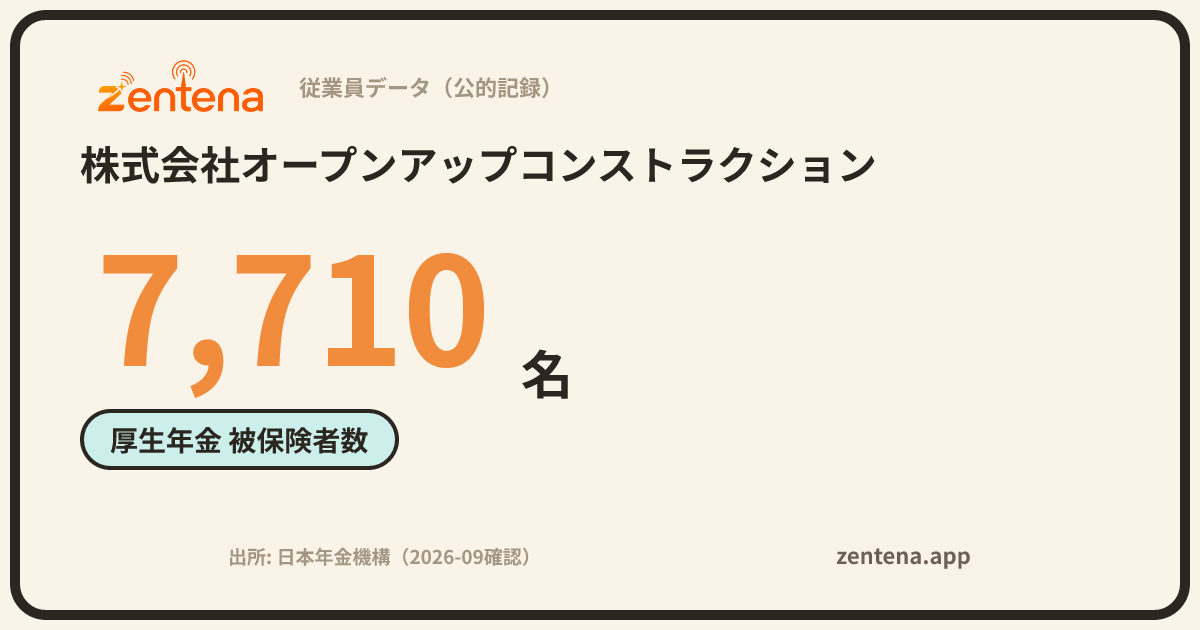 株式会社オープンアップコンストラクションの従業員データカード