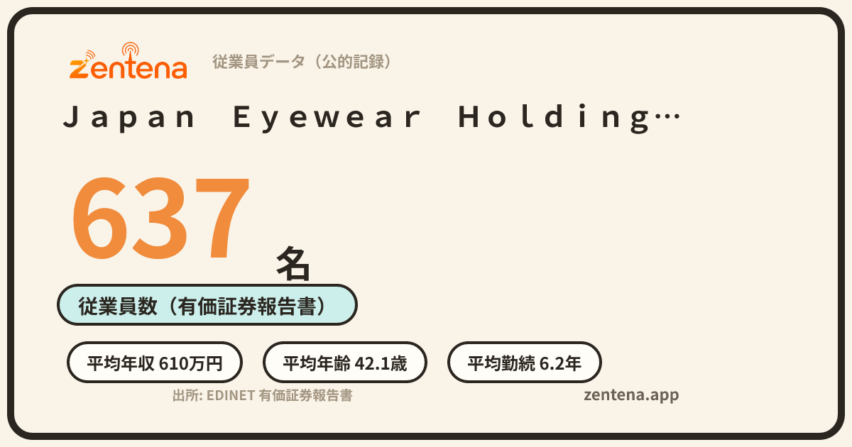 Ｊａｐａｎ　Ｅｙｅｗｅａｒ　Ｈｏｌｄｉｎｇｓ株式会社の従業員データカード