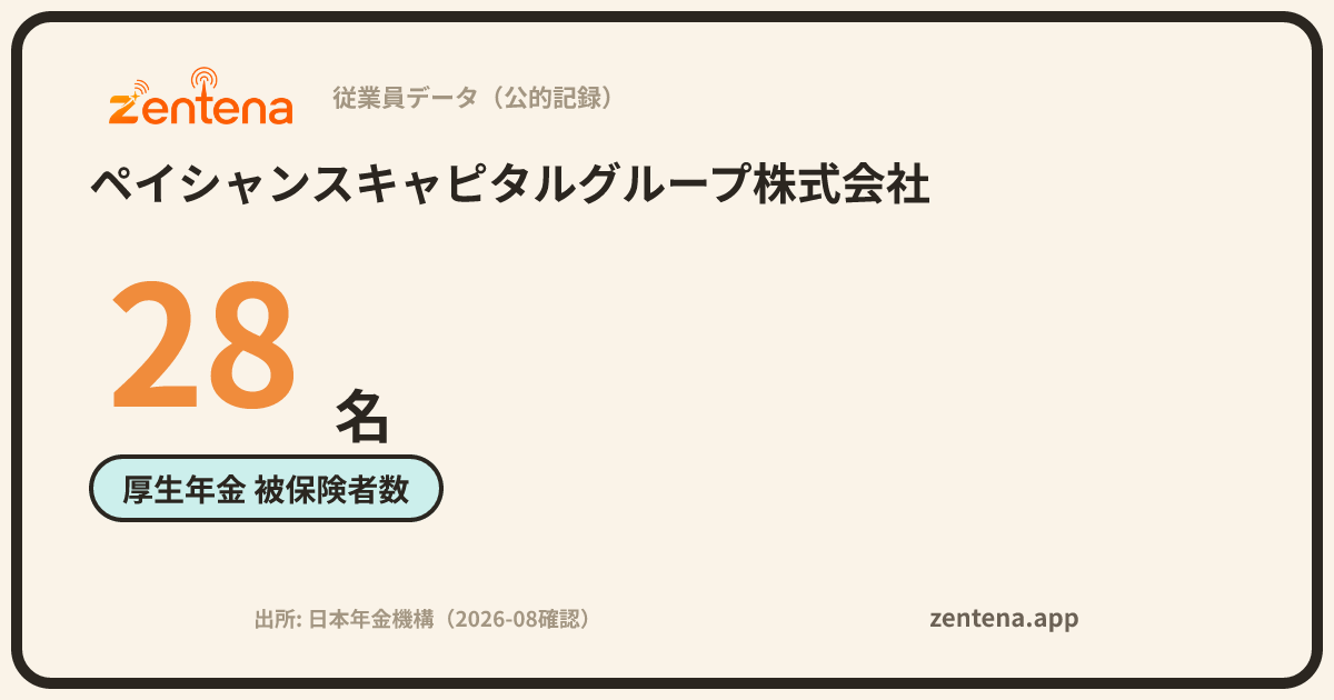 ペイシャンスキャピタルグループ株式会社の従業員データカード