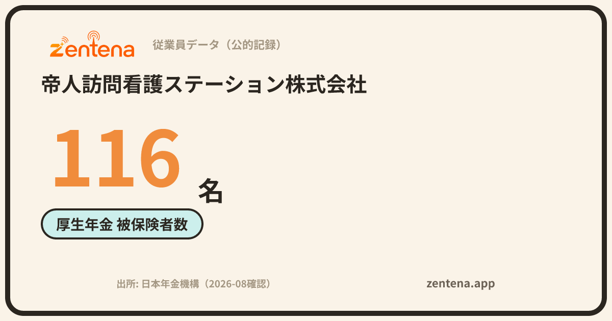 帝人訪問看護ステーション株式会社の従業員データカード