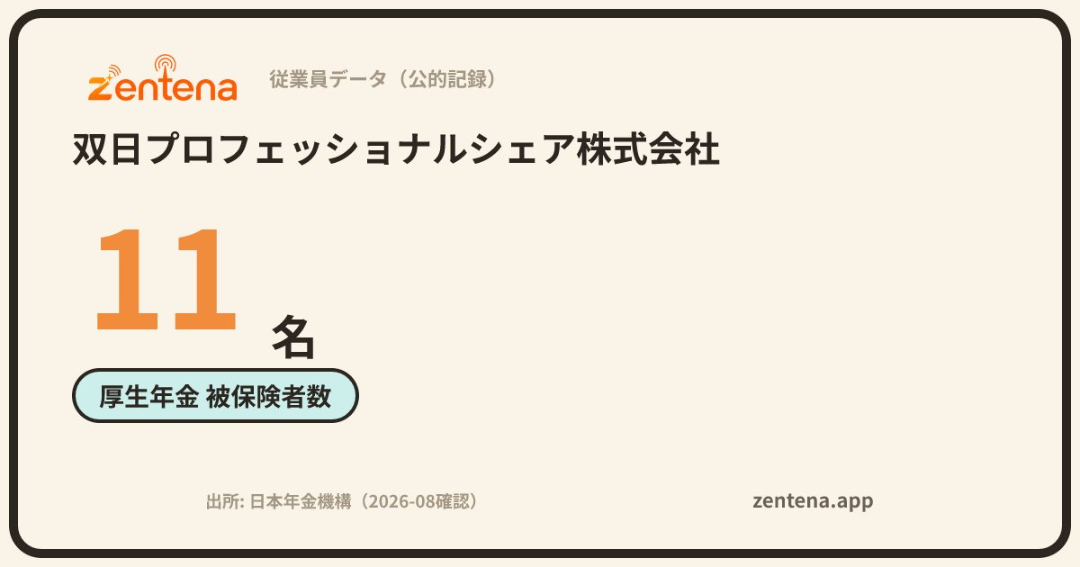 双日プロフェッショナルシェア株式会社の従業員データカード
