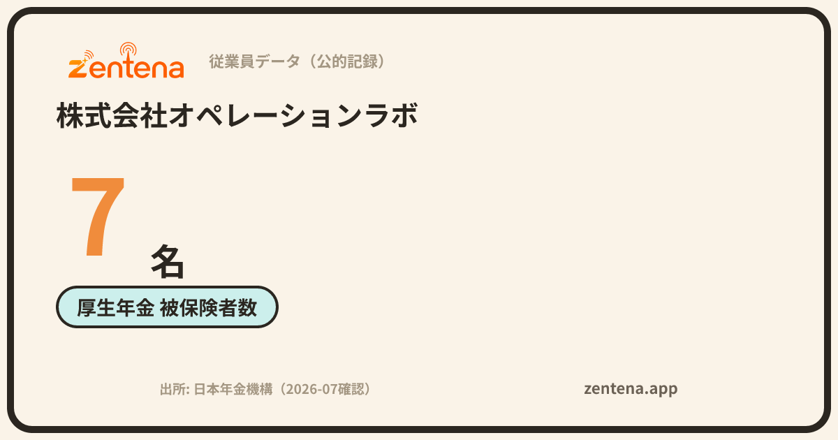 株式会社オペレーションラボの従業員データカード