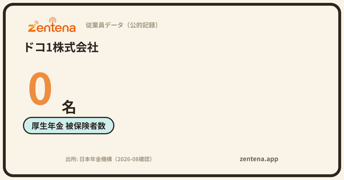 ドコ1株式会社の従業員データカード