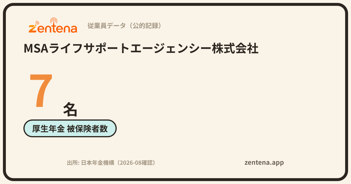 MSAライフサポートエージェンシー株式会社の従業員データカード