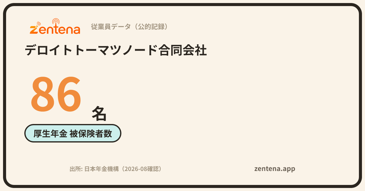 デロイトトーマツノード合同会社の従業員データカード