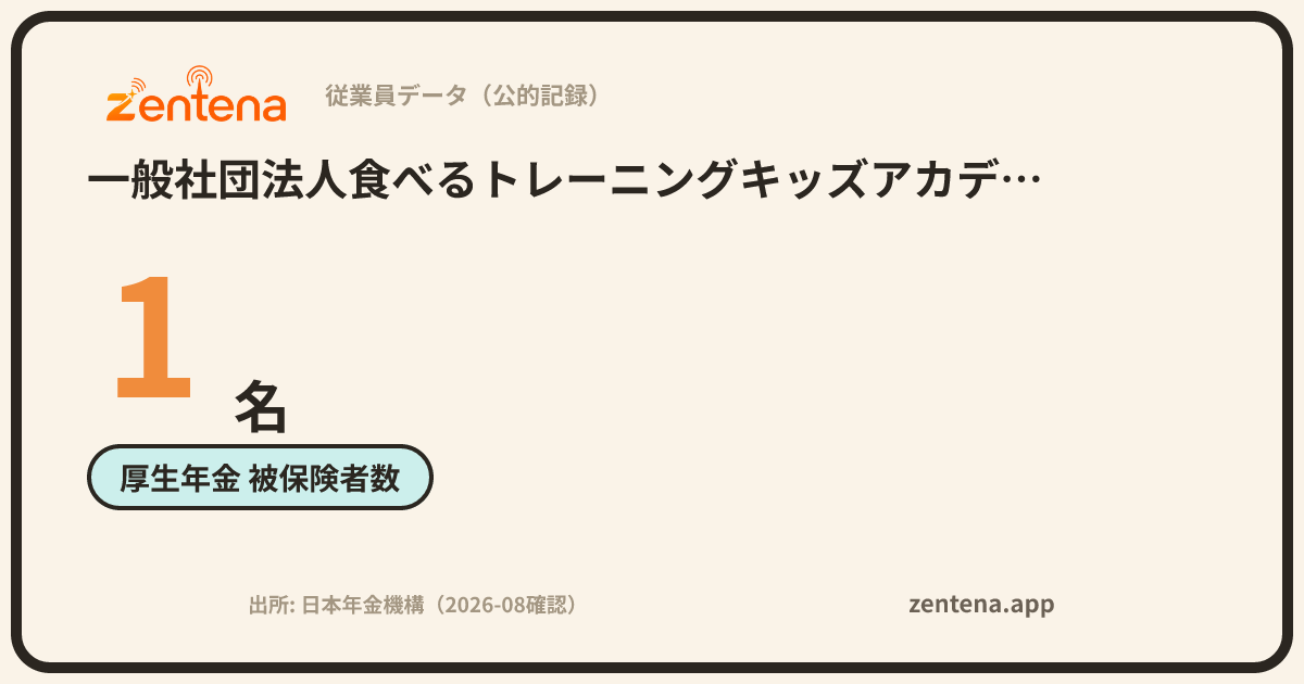 一般社団法人食べるトレーニングキッズアカデミー協会の従業員データカード