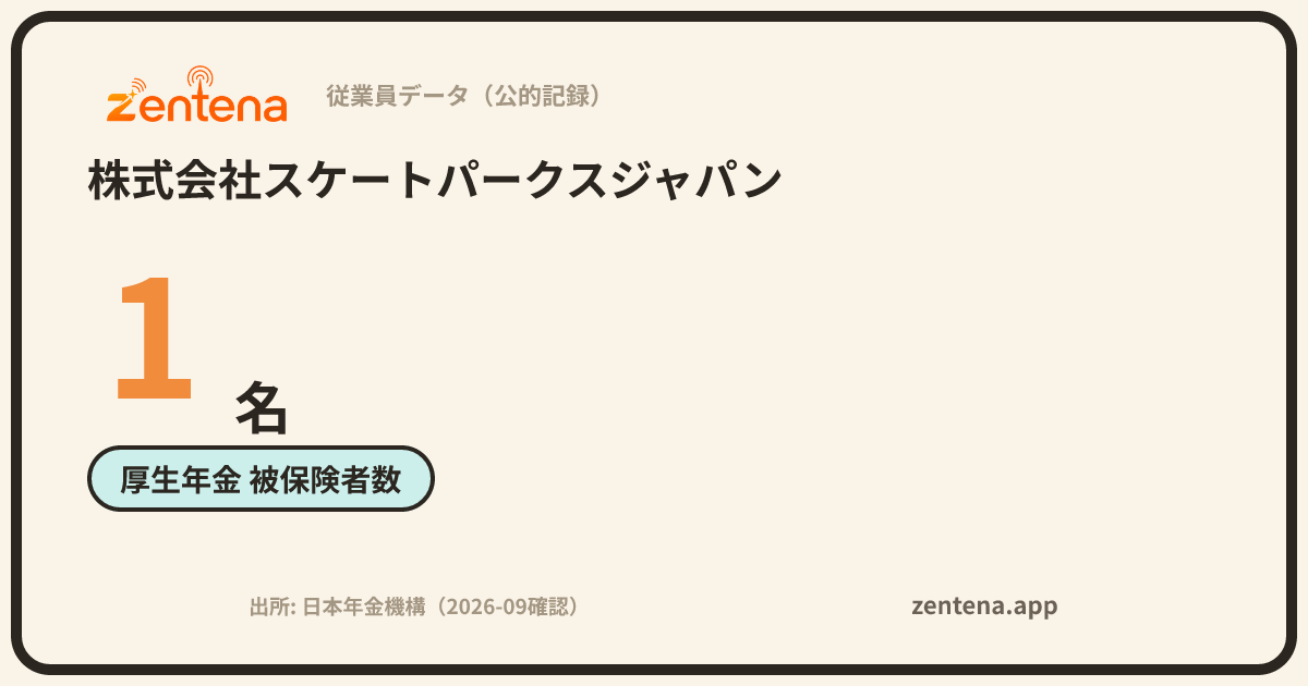 株式会社スケートパークスジャパンの従業員データカード