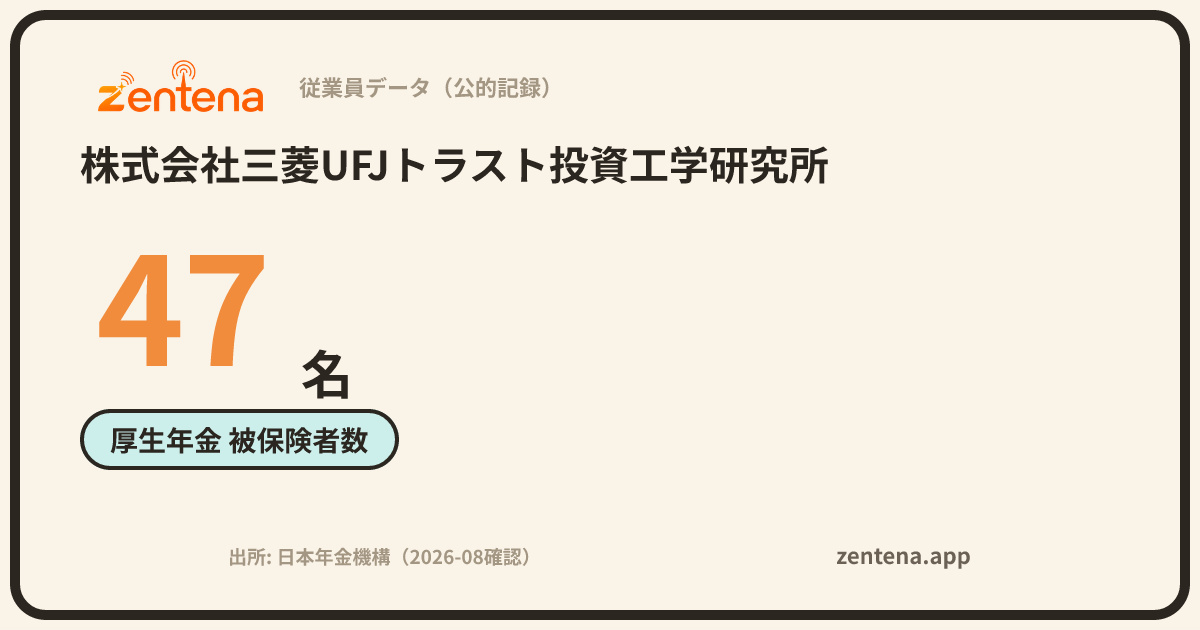株式会社三菱UFJトラスト投資工学研究所の従業員データカード