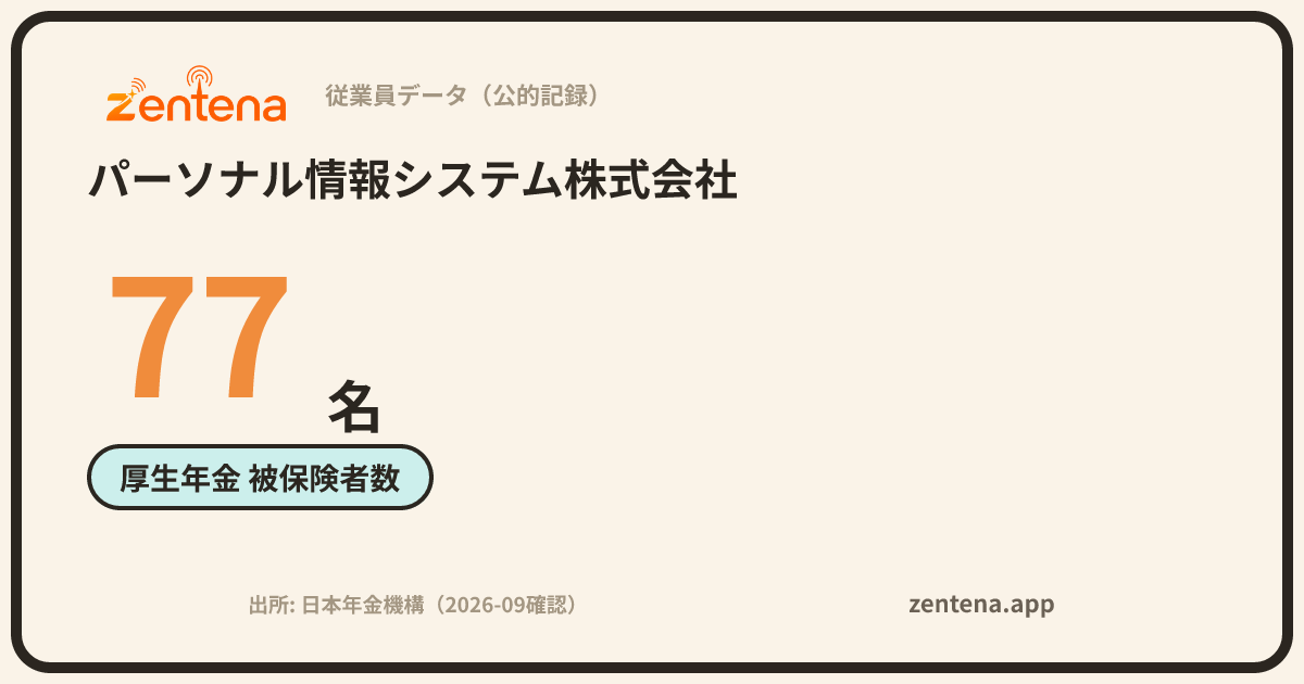 パーソナル情報システム株式会社の従業員データカード