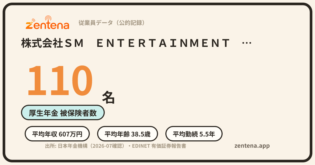 株式会社ＳＭ　ＥＮＴＥＲＴＡＩＮＭＥＮＴ　ＪＡＰＡＮの従業員データカード