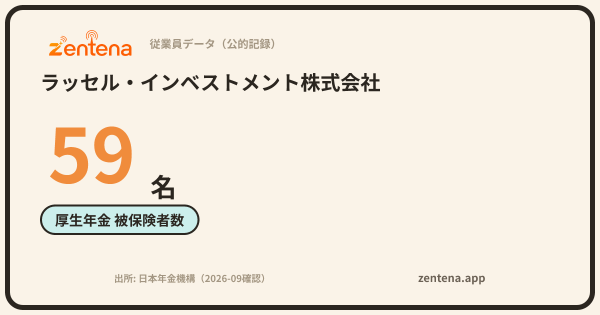 ラッセル・インベストメント株式会社の従業員データカード