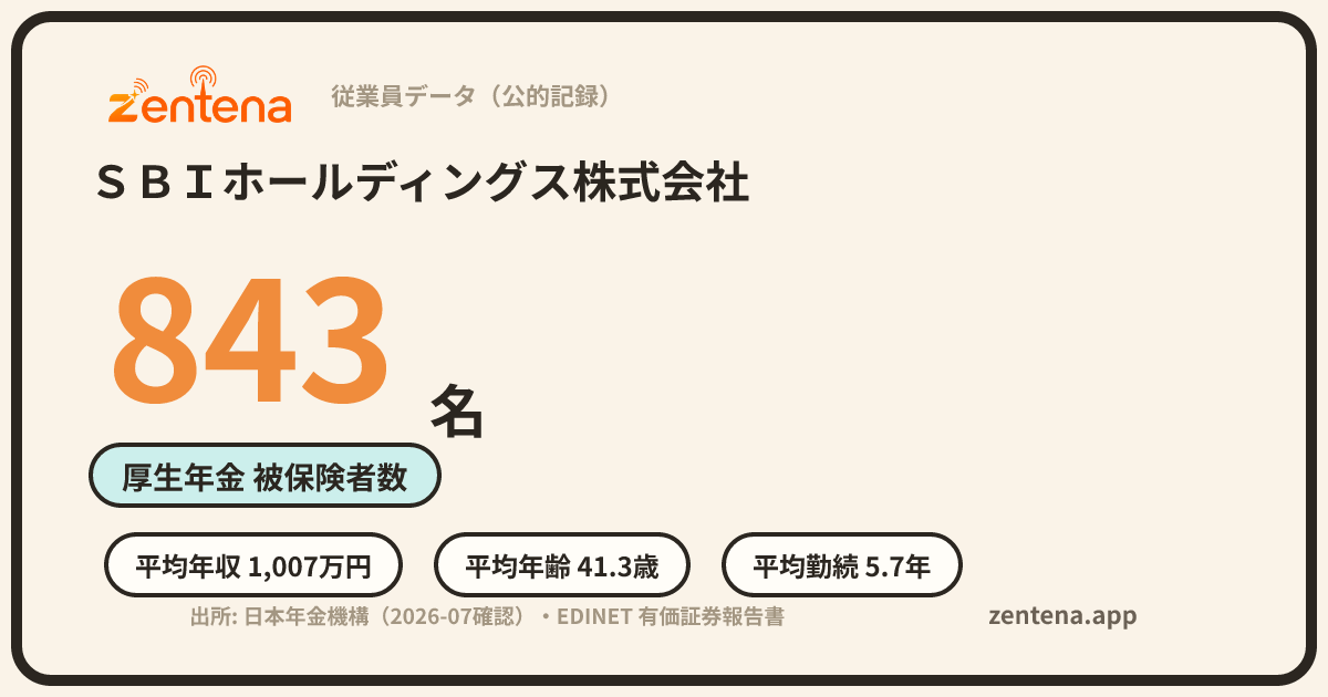 ＳＢＩホールディングス株式会社の従業員データカード