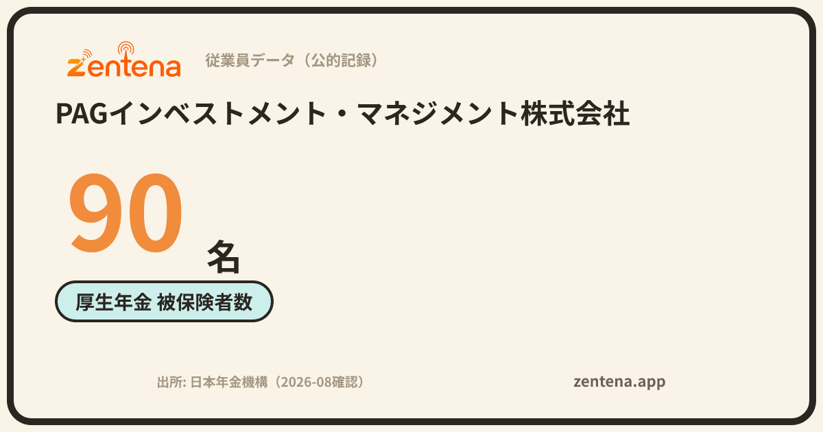 PAGインベストメント・マネジメント株式会社の従業員データカード