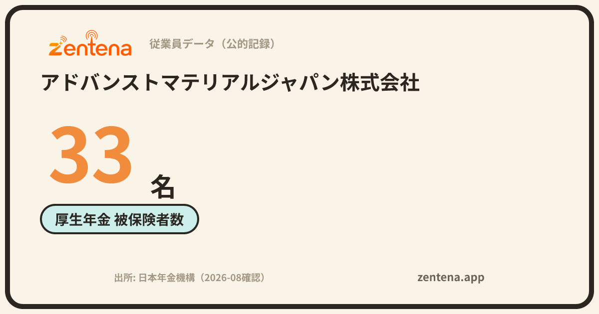 アドバンストマテリアルジャパン株式会社の従業員データカード