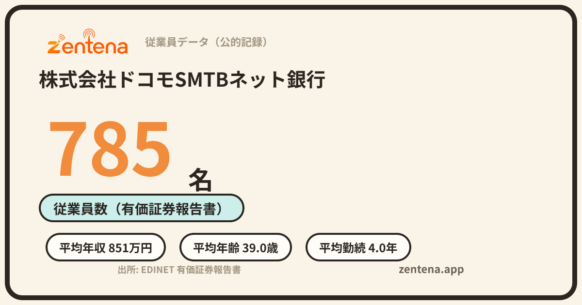 株式会社ドコモSMTBネット銀行の従業員データカード