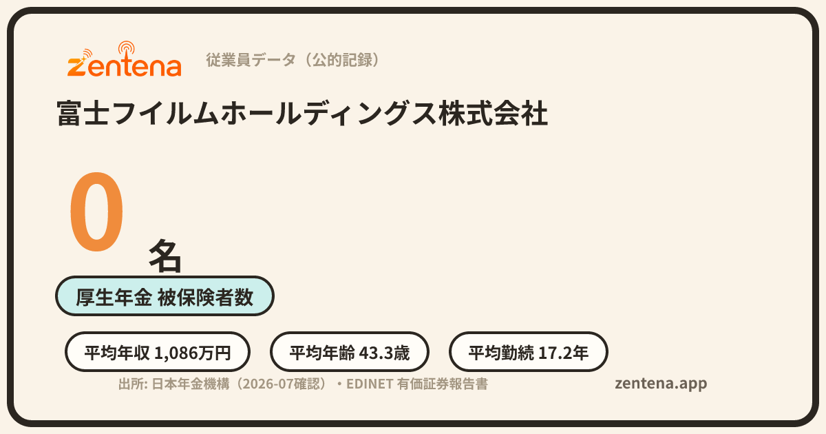 富士フイルムホールディングス株式会社の従業員データカード