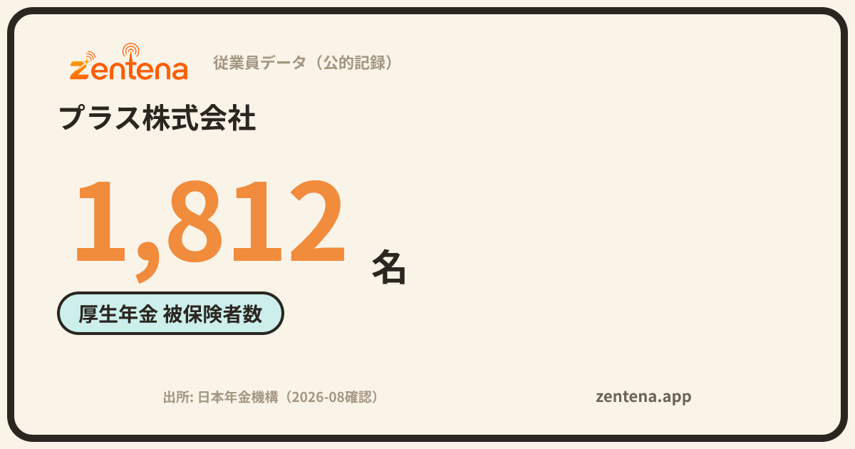 プラス株式会社の従業員データカード