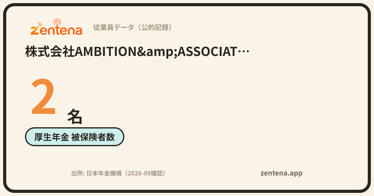 株式会社AMBITION&ASSOCIATESの従業員データカード