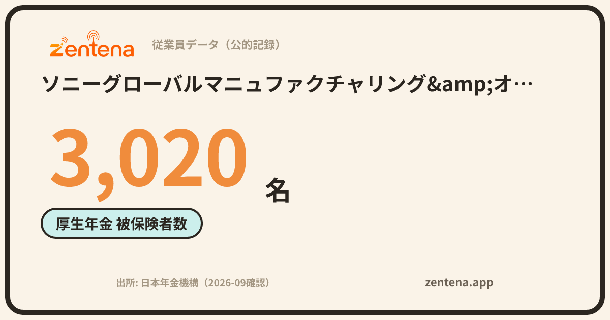 ソニーグローバルマニュファクチャリング&オペレーションズ株式会社の従業員データカード