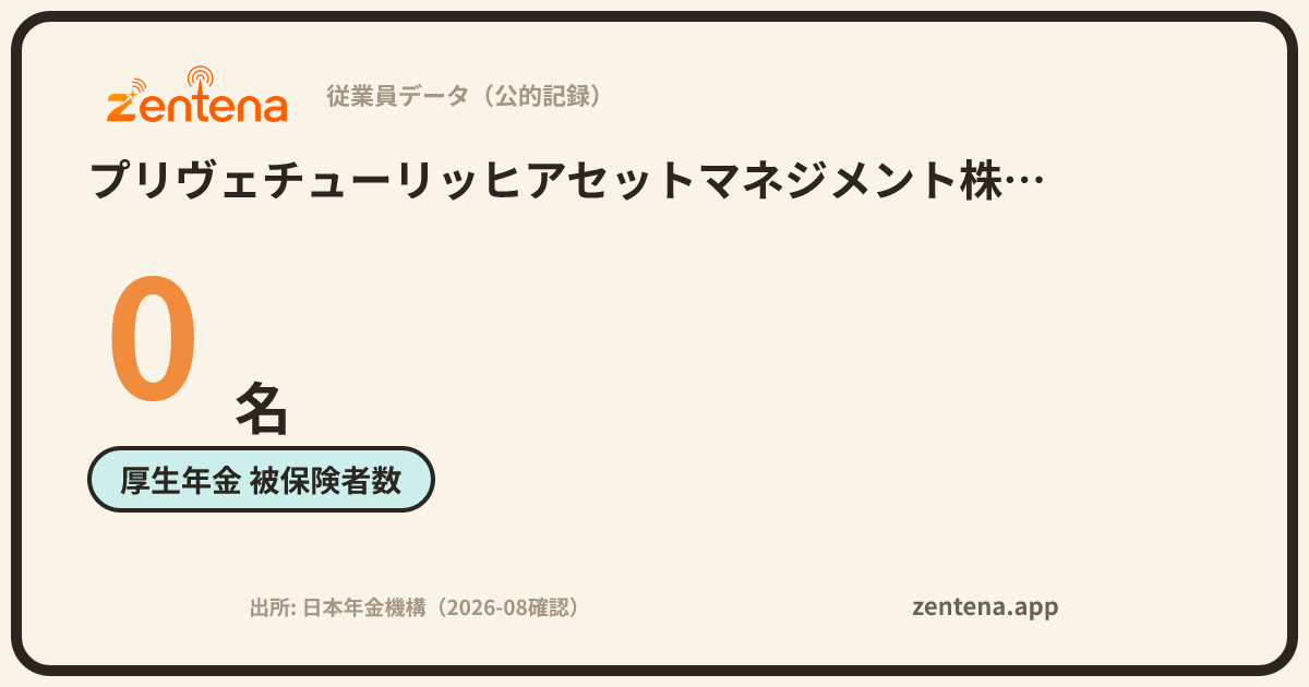 プリヴェチューリッヒアセットマネジメント株式会社の従業員データカード
