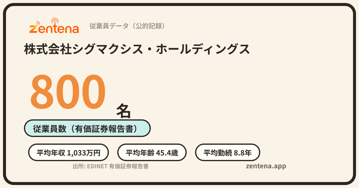 株式会社シグマクシス・ホールディングスの従業員データカード