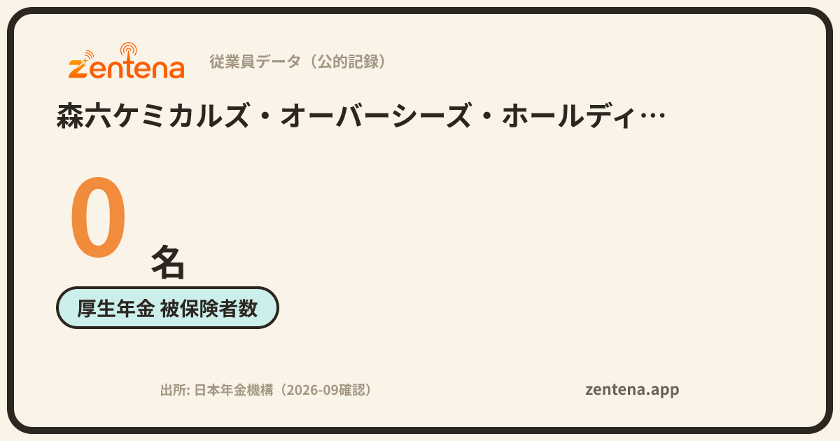 森六ケミカルズ・オーバーシーズ・ホールディングス株式会社の従業員データカード