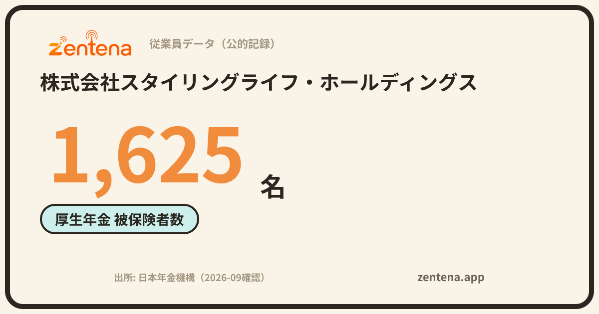 株式会社スタイリングライフ・ホールディングスの従業員データカード