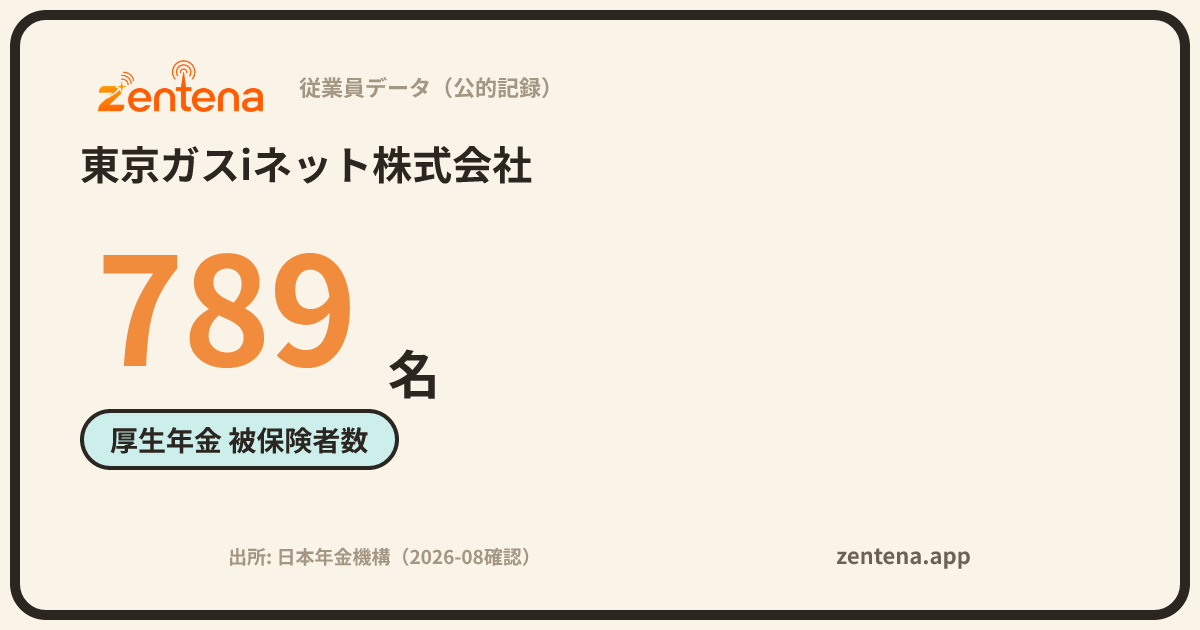 東京ガスiネット株式会社の従業員データカード