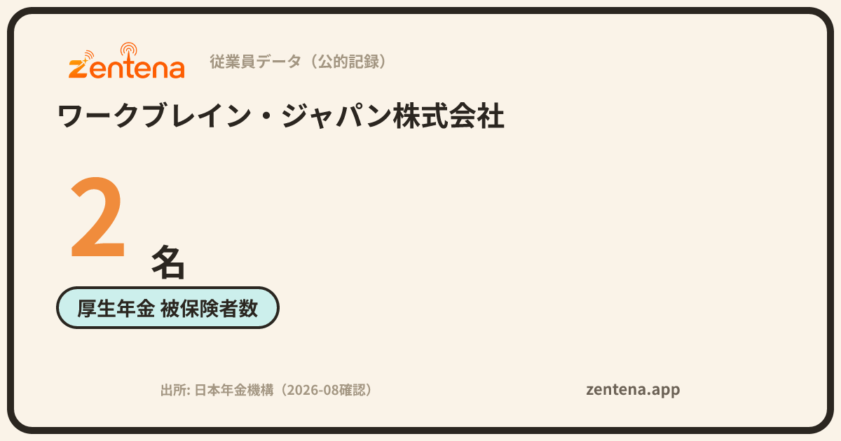 ワークブレイン・ジャパン株式会社の従業員データカード
