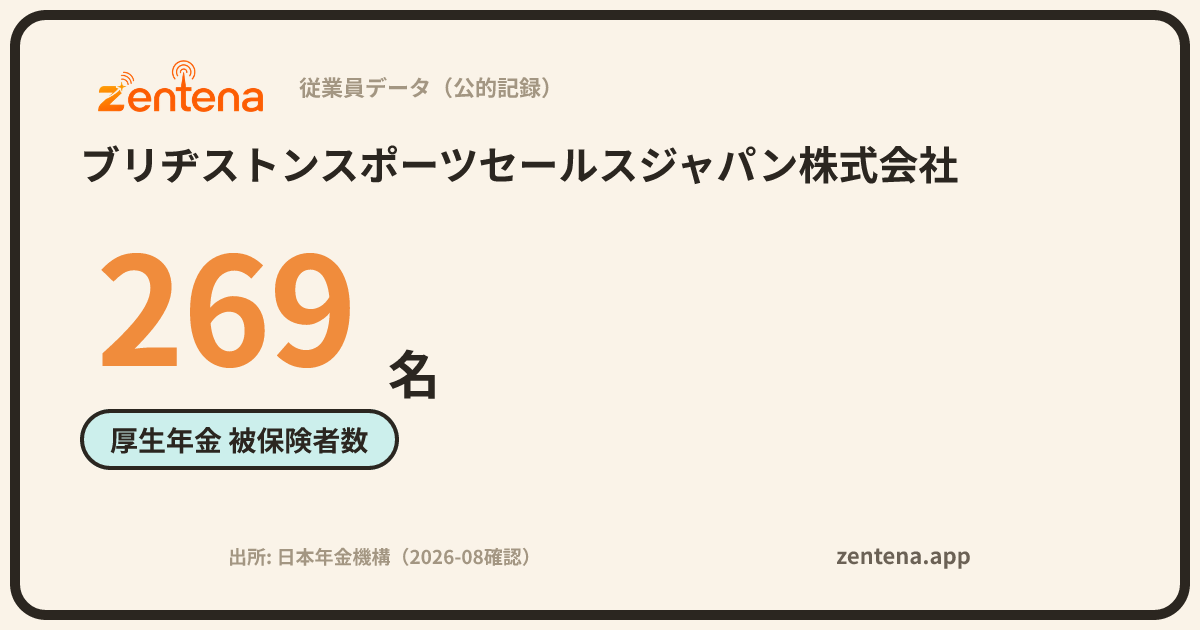 ブリヂストンスポーツセールスジャパン株式会社の従業員データカード