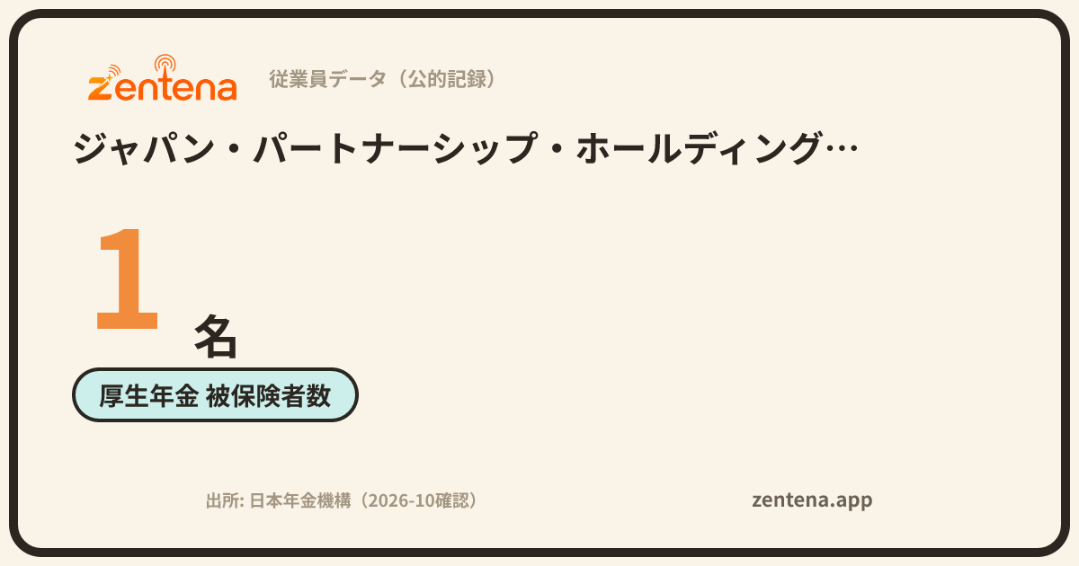 ジャパン・パートナーシップ・ホールディングス株式会社の従業員データカード