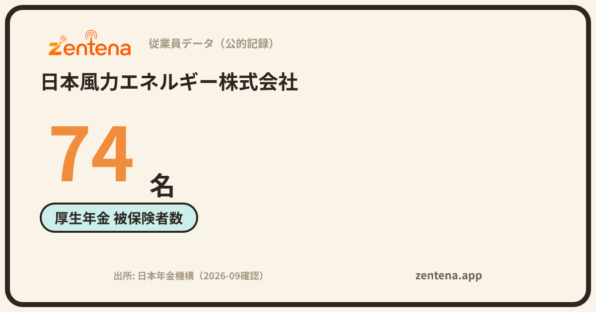 日本風力エネルギー株式会社の従業員データカード