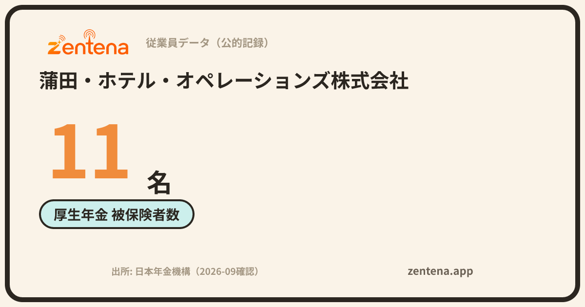 蒲田・ホテル・オペレーションズ株式会社の従業員データカード