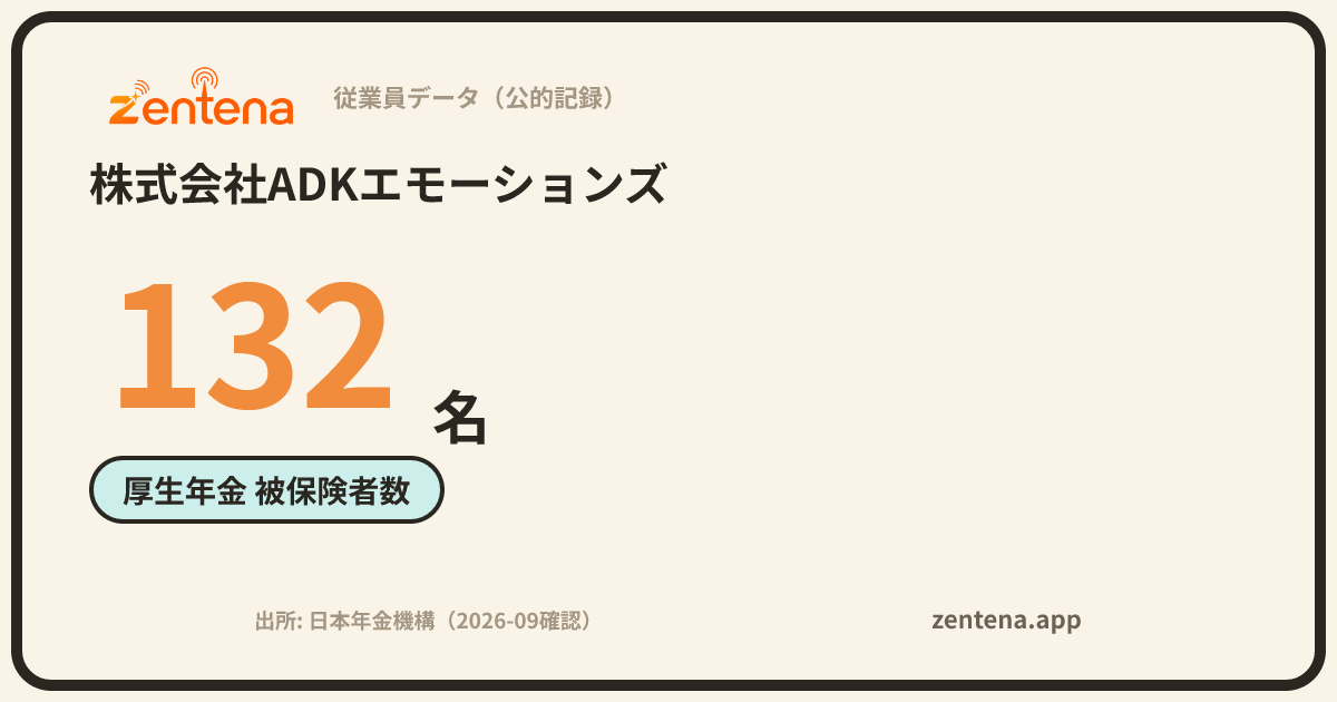 株式会社ADKエモーションズの従業員データカード