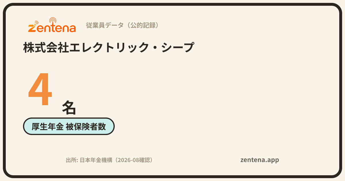 株式会社エレクトリック・シープの従業員データカード